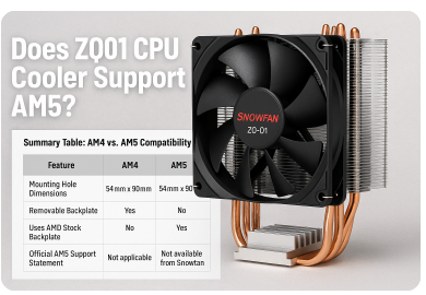 does zq01 cpu cooler support am5