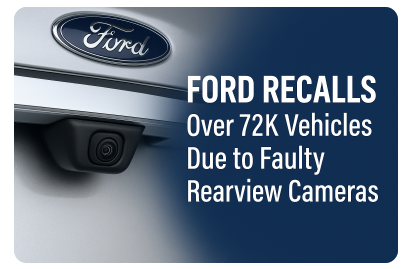 ford recalls over 72k vehicles due to faulty rearview cameras